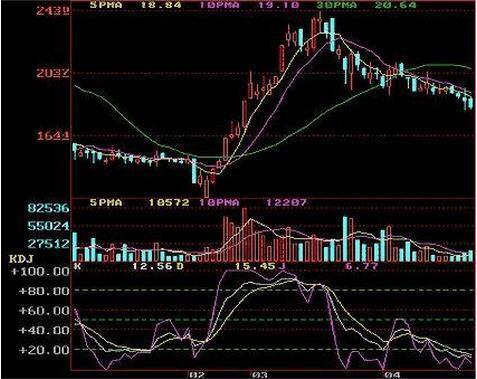 hthvip体育注册V5.2专业版