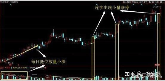 贵州药材APP