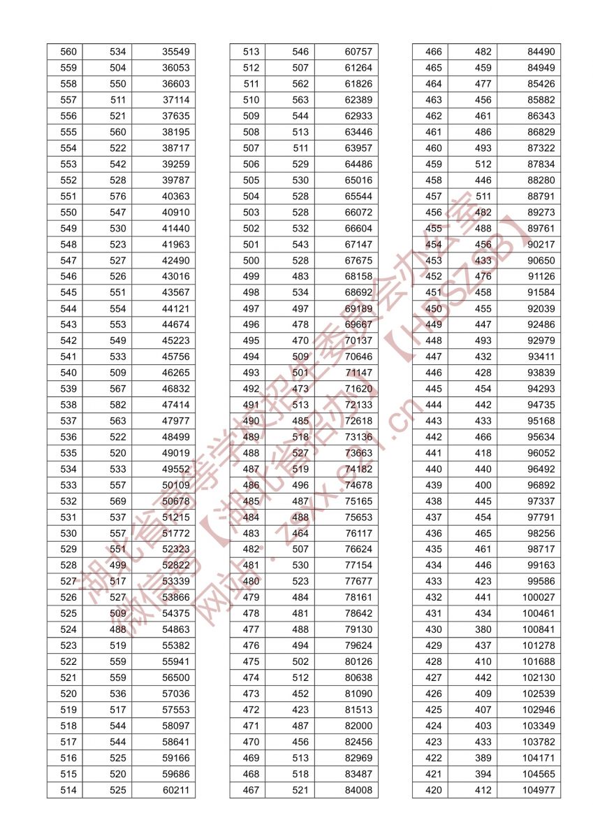 ag111appV1.9专业版