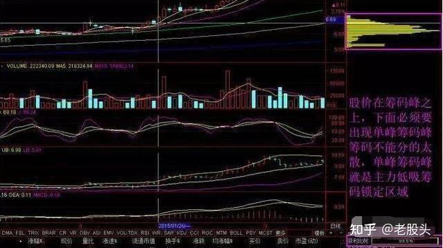 小熊洗车APP