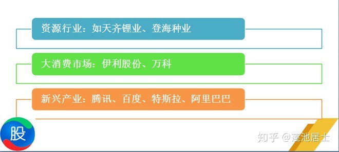 美天app(美容资讯)