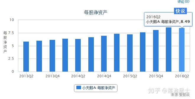 eman安卓版
