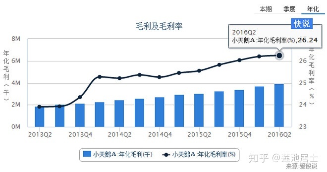 东升国际appV1.9专业版