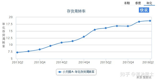 kaiyun开云appV7.5专业版