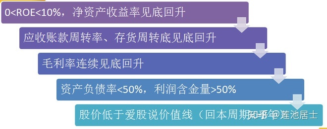 rayappV7.9专业版