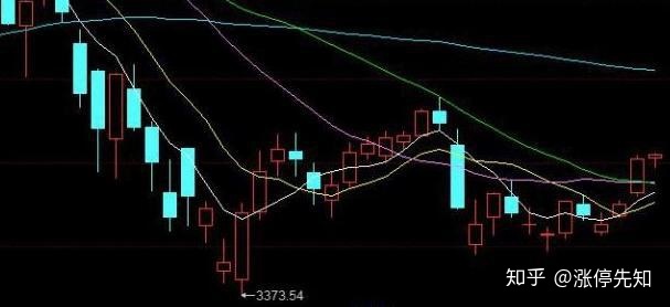 河南汽车维修平台APP