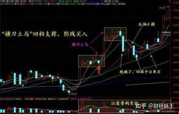 影子系统2011中文修改版