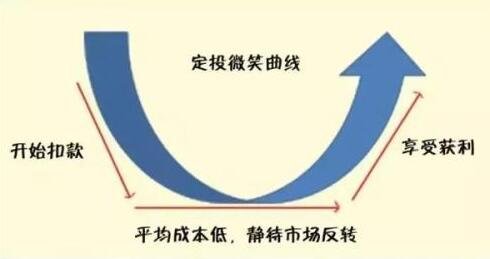 长城楷体