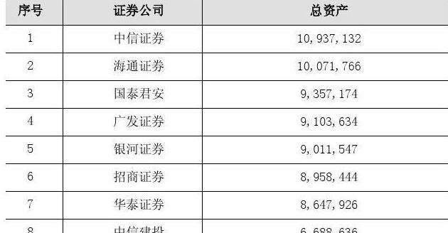 河南汽车维修平台APP