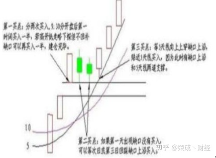愤怒的老奶奶跑酷