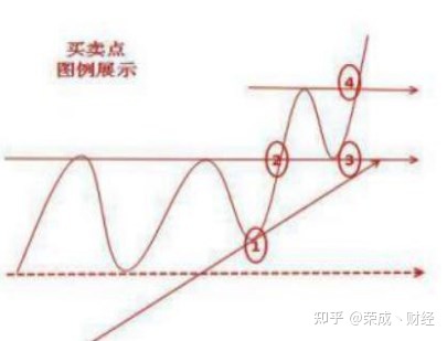 绿色忍者蛙年游戏(Green Ninja)