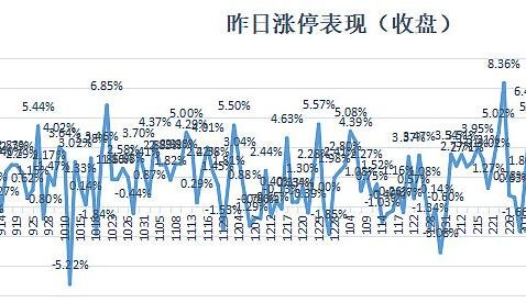 kaiyun官网入口推荐2025最新版本命法宝定制界面