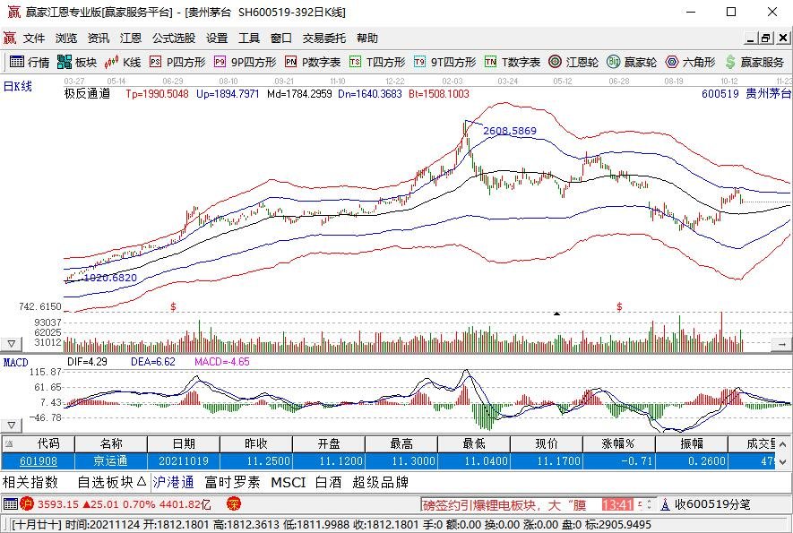 球探比分app