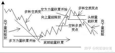 太阳城app安卓版二维码