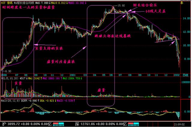 kaiyun官方登录入口网址V9.5专业版