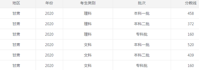 携程旅行最新版