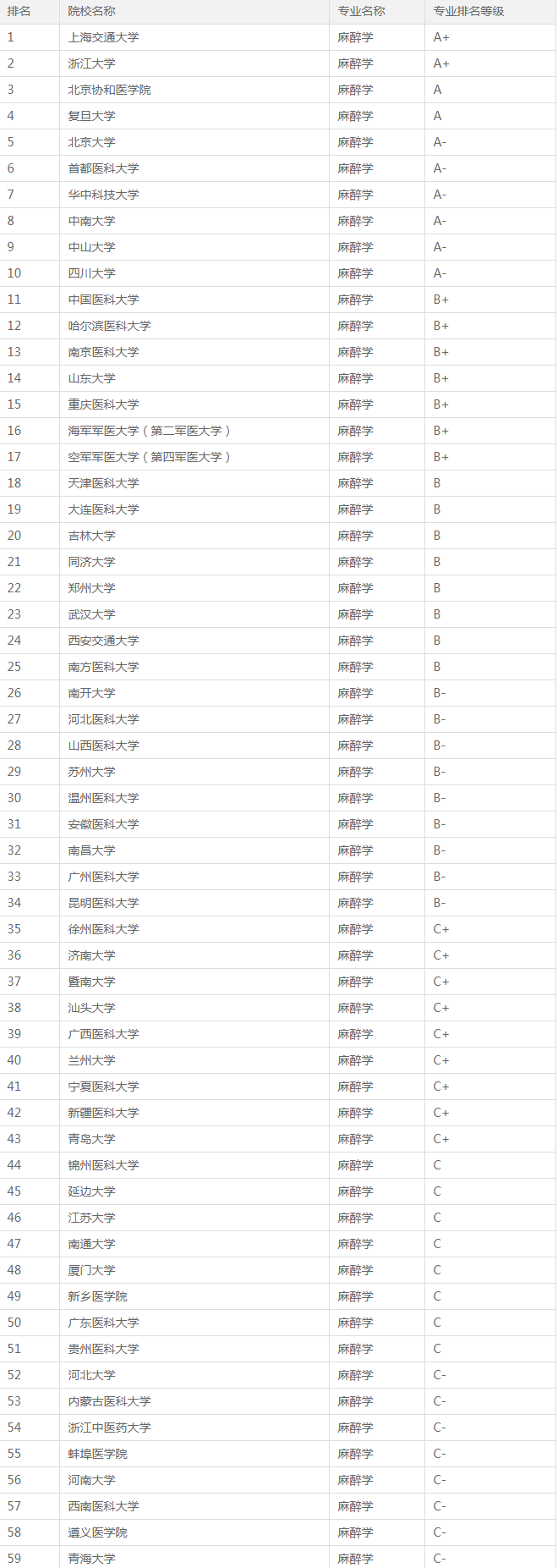 3y体育appV5.4专业版
