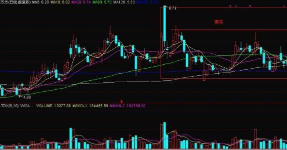 土豆网视频下载软件(xmlbar)