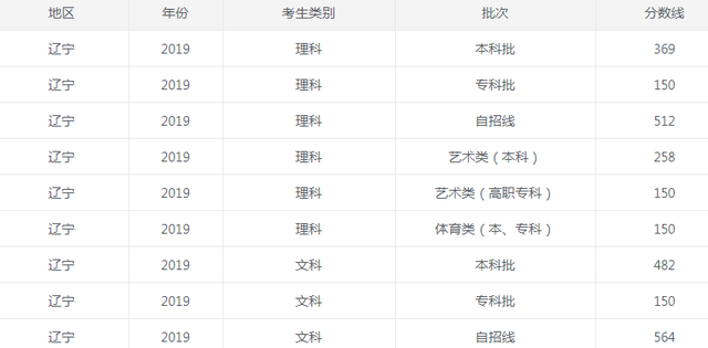 eman安卓版