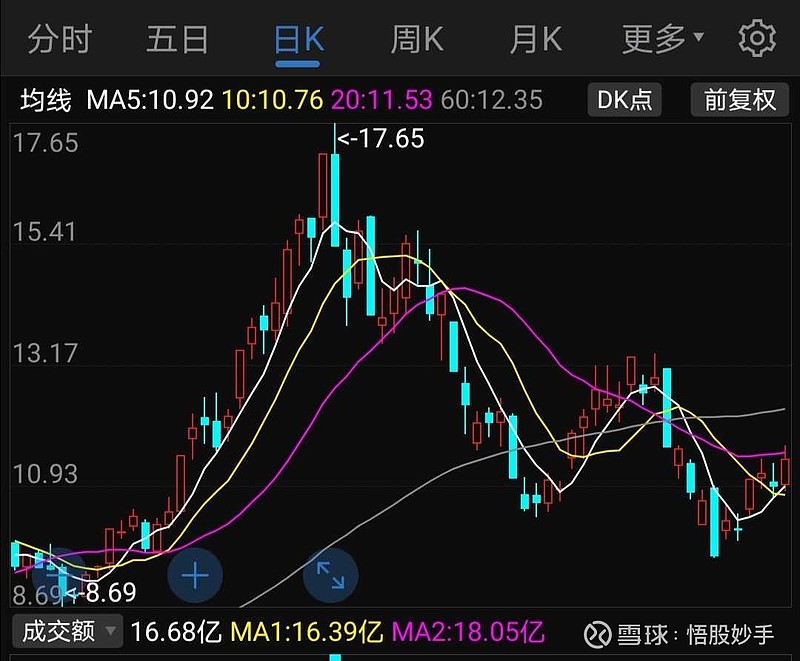 CPU检测软件(Central Brain Identifier)