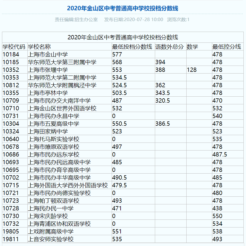 阿库浏览器软件