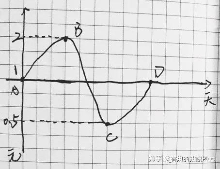 betway手机登录V6.3专业版