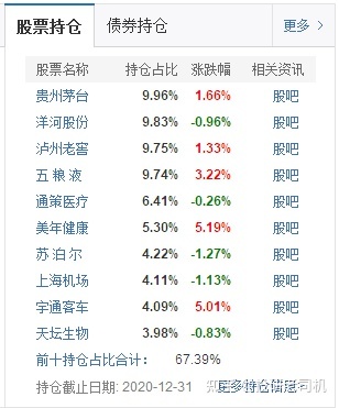 小熊洗车APP