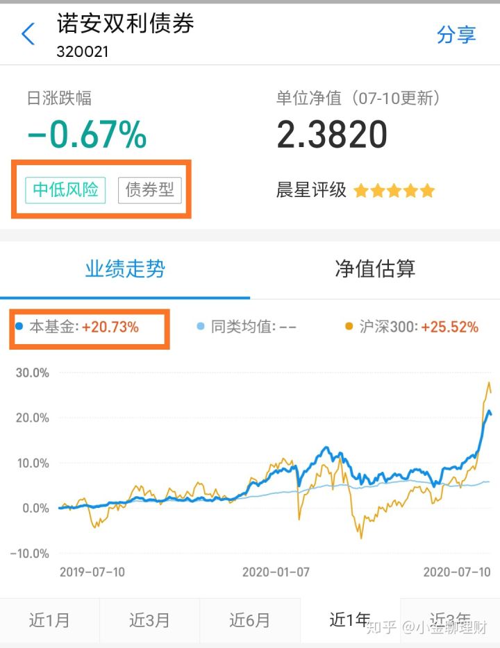 佳能PostScript 3打印机驱动