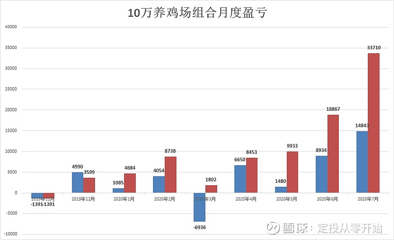 桌面发泄小游戏