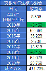 eman安卓版