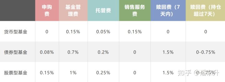 河南汽车维修平台APP