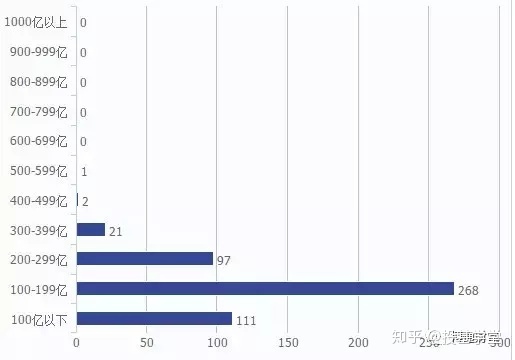 开运通官网V7.9专业版