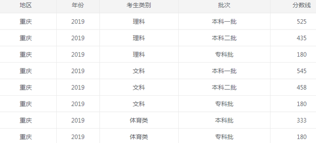 一起玩陶艺