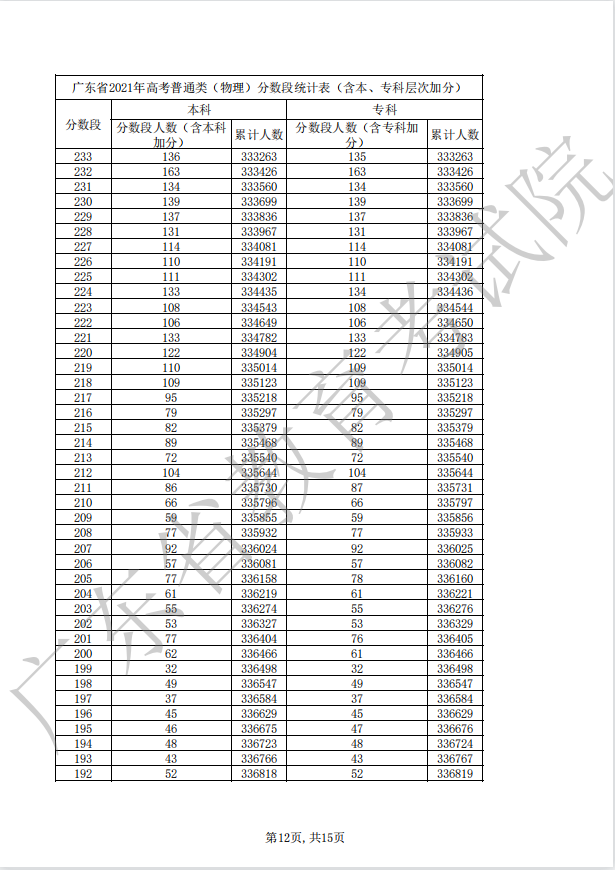 ky体育app官网登录