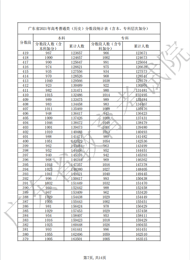 wps文件格式转换器