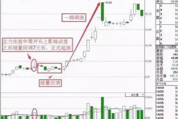 方正兰亭中黑gbk普通