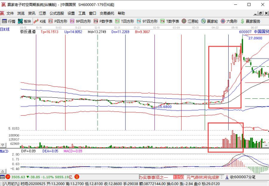 kaiyun体育手机登录V9.1专业版