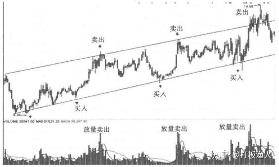 金梅新圆体字范例