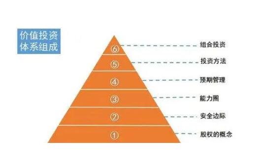 J9九游appV2.2专业版