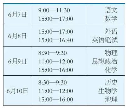 开云kaiyun平台登录2025最新版船只建造界面