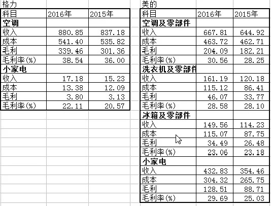 PG软件appV8.1专业版