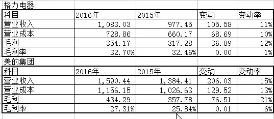 太阳3娱乐appV1.9专业版