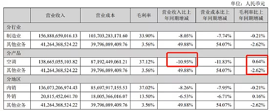 小熊洗车APP