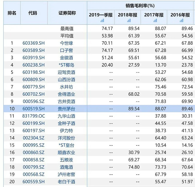 皇冠2020体育APPV5.5专业版