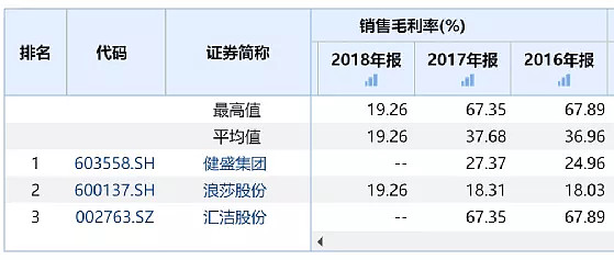 美高梅APP下载V1.4专业版