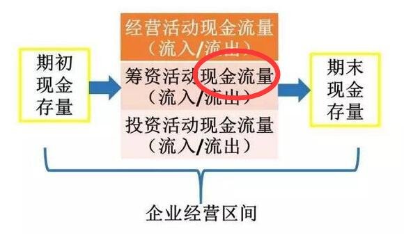 石开旅行时刻表