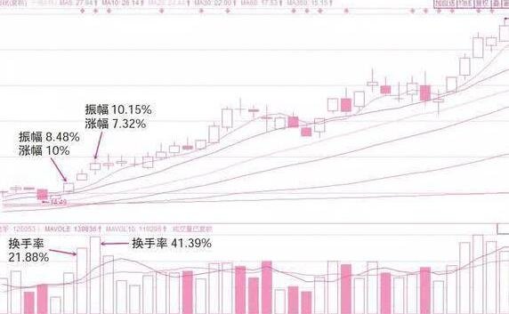 灵魂筹码黑道大亨2025最新版暗影城都市俯瞰图