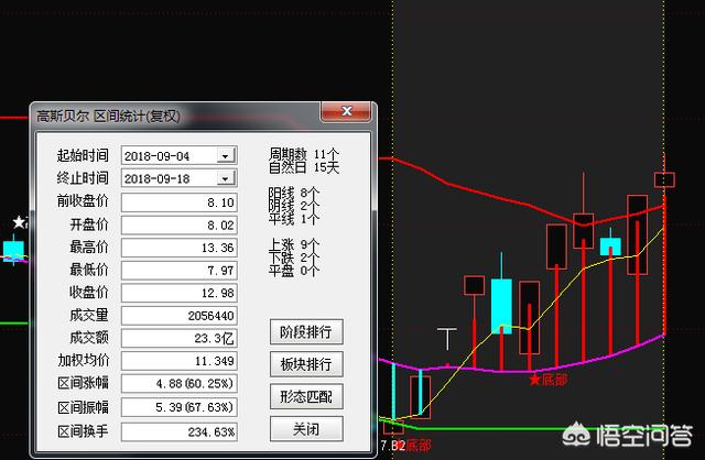 彩虹六号异种2025版REACT总部界面