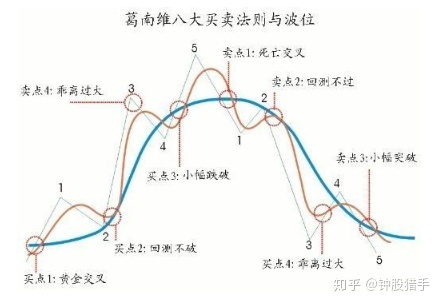 ayxappV2.4专业版