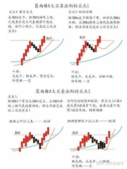execl表格修复软件(Advanced Excel Repair)